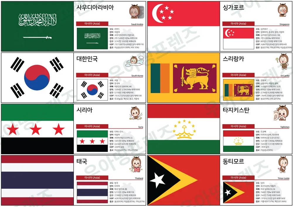 12쪽