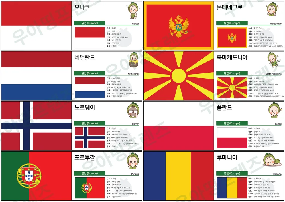 17쪽