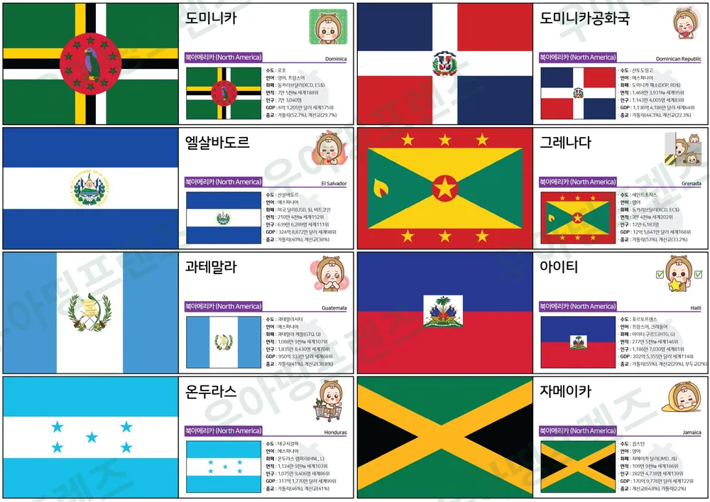 20쪽